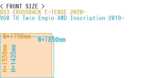 #DS3 CROSSBACK E-TENSE 2020- + V60 T6 Twin Engin AWD Inscription 2018-